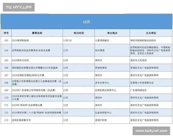 体院赛事公司_体育赛事运营公司名录