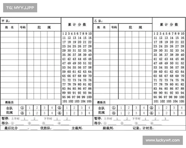 篮球赛事奖金—篮球比赛奖金发放表