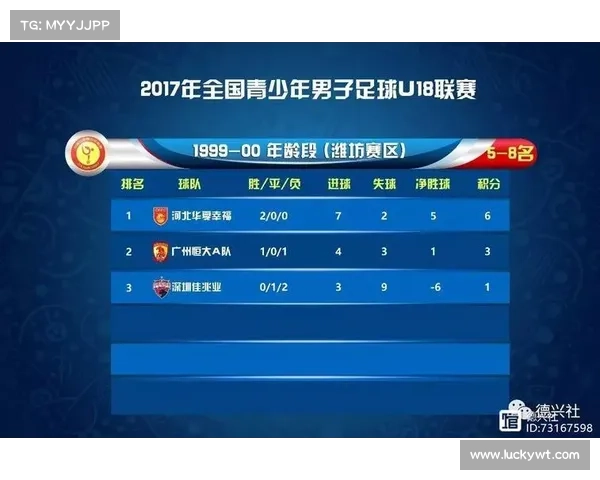 7月鲁能赛事安排最新 7月鲁能赛事安排最新